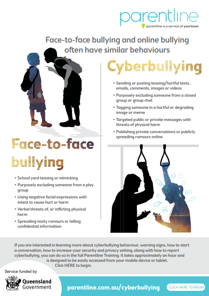 Face-to-face and cyberbullying often have similar behaviours
