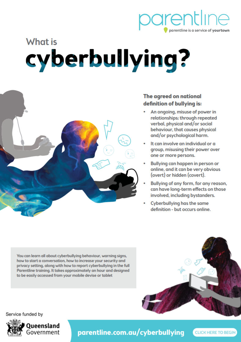 What is cyberbullying?